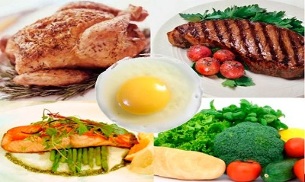 i benefici e i rischi di una dieta proteica per la perdita di peso